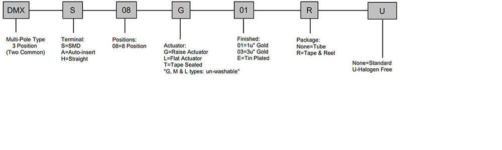 proimages/pro/DIP-DMX-01-OI_(1).jpg