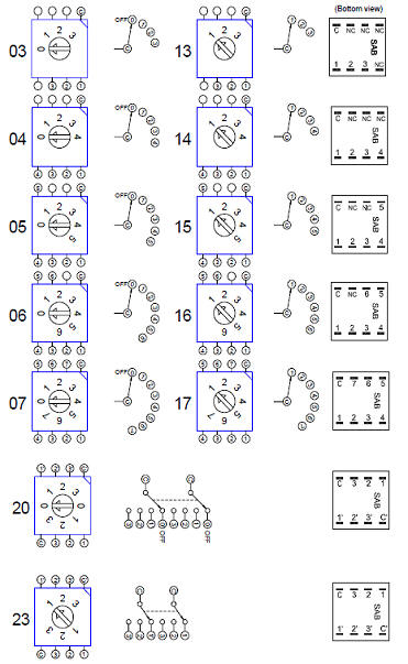 proimages/pro/Rotary_Selector_Switch-b.jpg